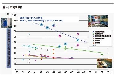pg电子游戏试玩(模拟器)官方网站 -手机版app下载