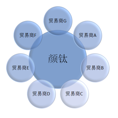 pg电子游戏试玩(模拟器)官方网站 -手机版app下载