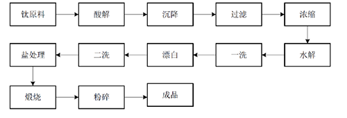 pg电子游戏试玩(模拟器)官方网站 -手机版app下载