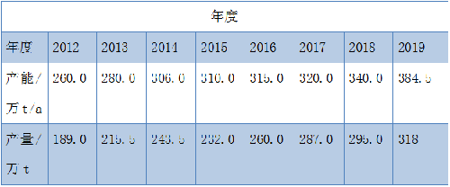 pg电子游戏试玩(模拟器)官方网站 -手机版app下载